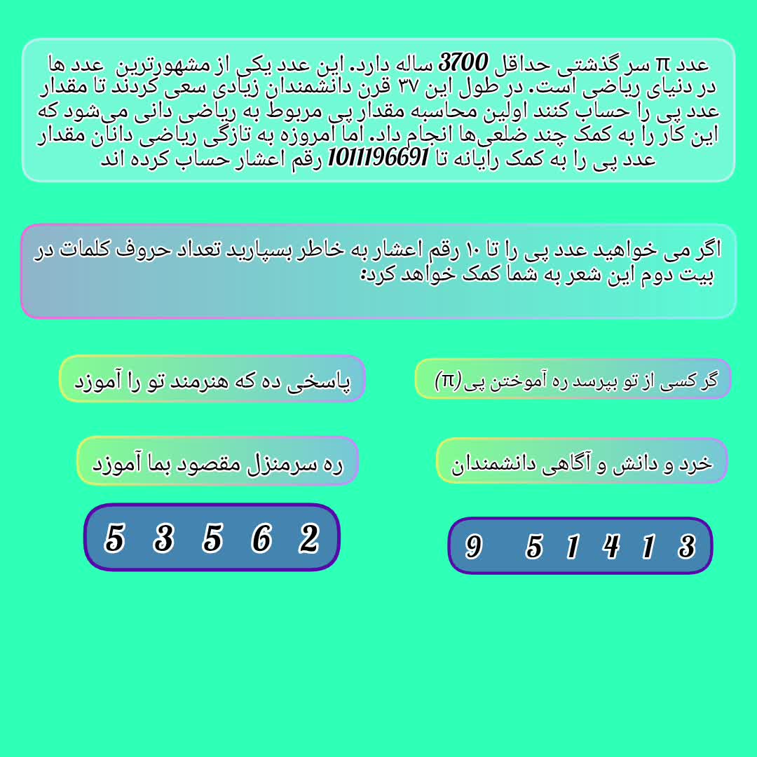 عددπ