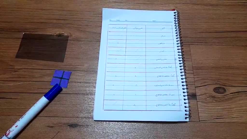 مشخص کردن داشتن یا نداشتن تقارن چرخشی برخی اشکال هندسی