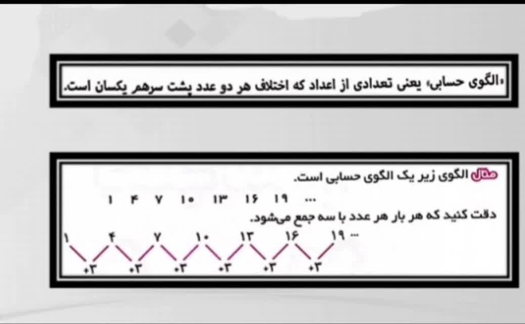 الگوی حسابی