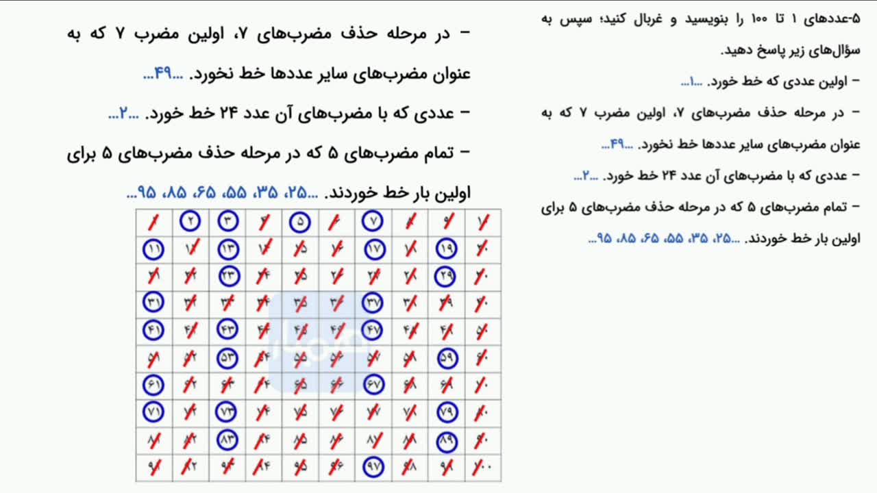 تدریس فصل 2 ریاضی هشتم بخش سوم