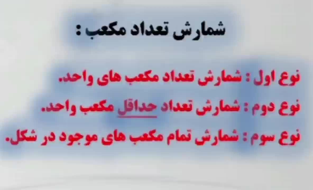 شمارش تعداد مکعب
