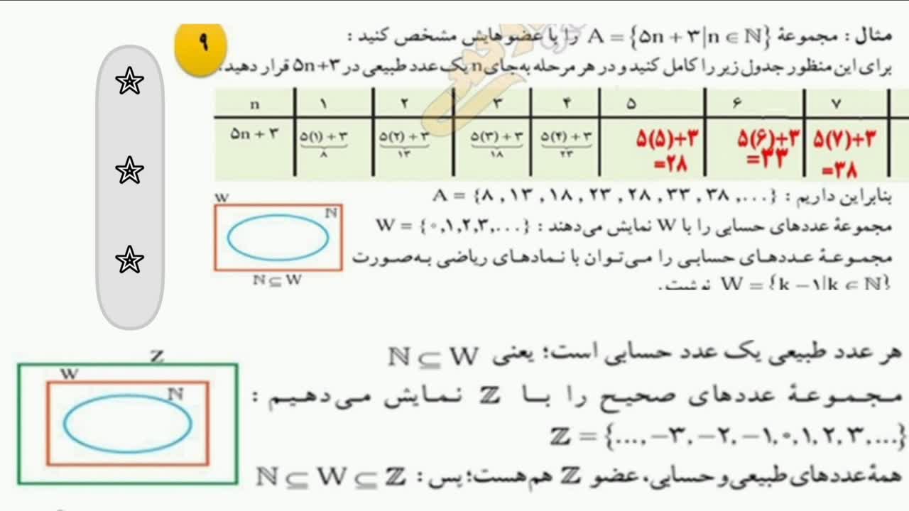 تدریس فصل 1 ریاضی نهم|  صفحه 9