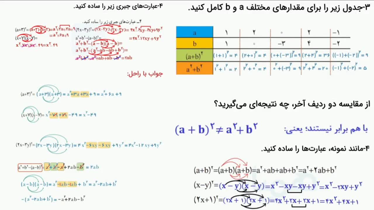 توضیحات فصل 4- ریاضی هشتم | پارت 6