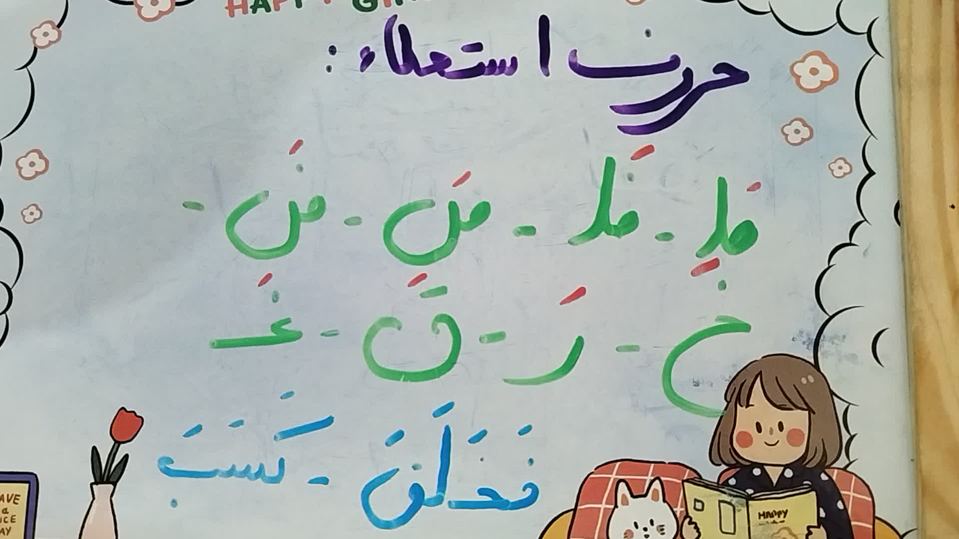آموزش حروف استعلا پارت اول