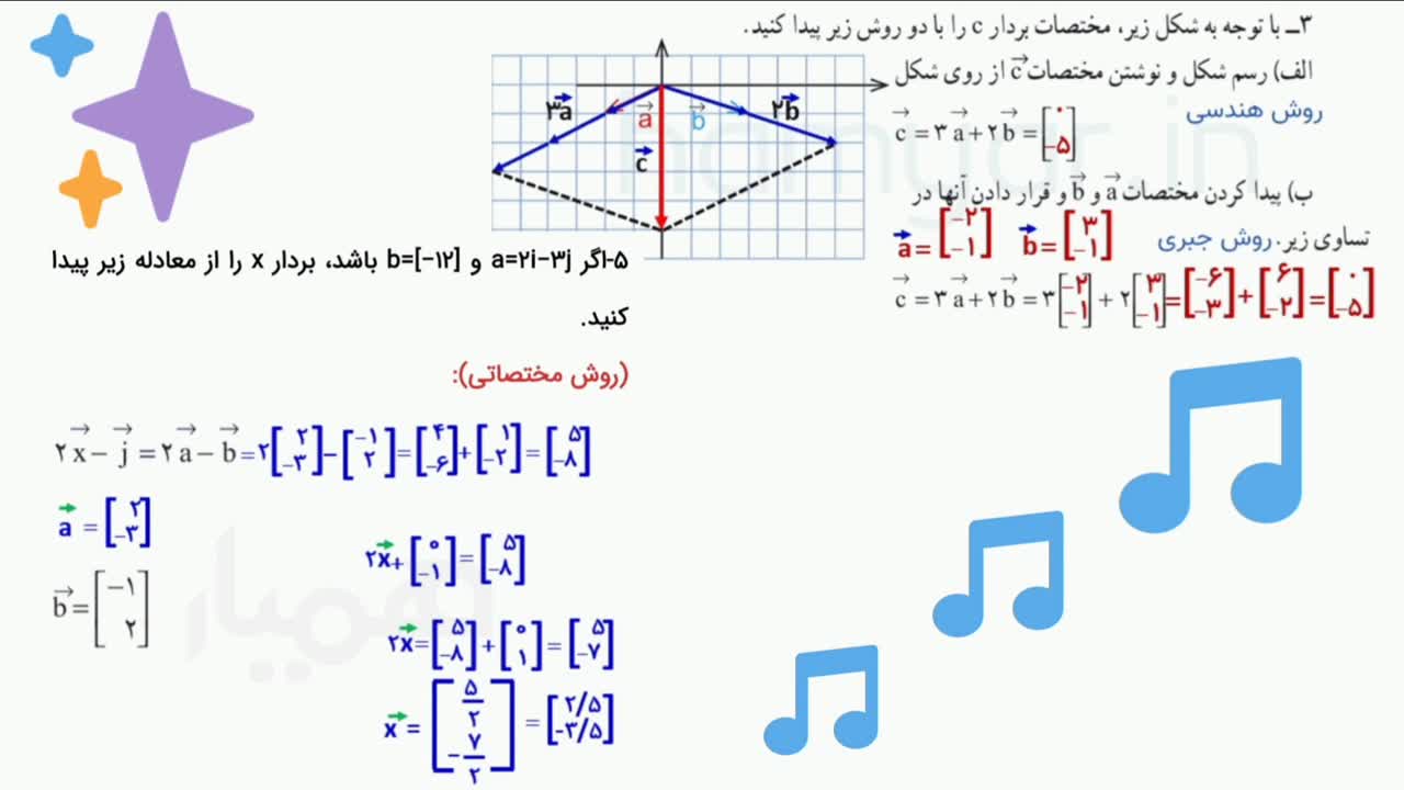 تدریس فصل 5-ریاضی هشتم |پارت 5